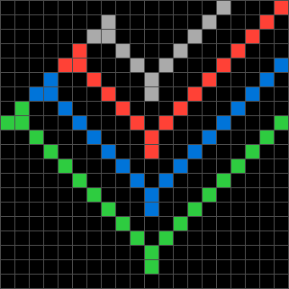 The output. From each L-shape a diagonal line runs down to the single pixel of the same colour and then up to the right edge.
