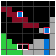 The model's answer for the test grid with four cells outlined in red.